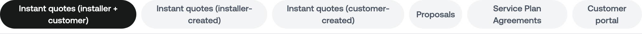 Six tabs: Instant quotes (installer + customer), Instant quotes (installer-created), Instant quotes (customer-created), Proposals, Service Plan Agreements, and Customer portal